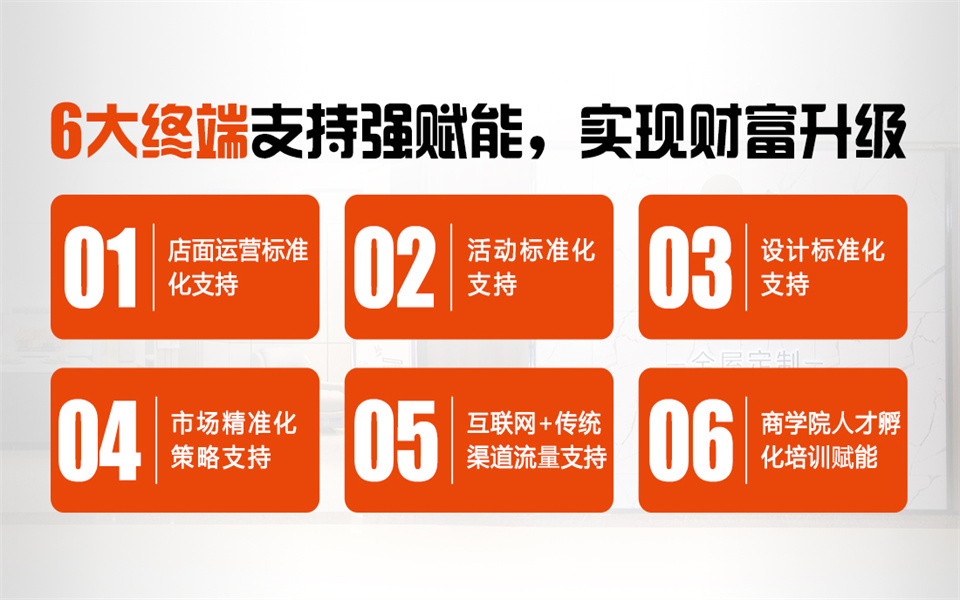 全屋定制加盟首选品牌 BG大游集团推荐战略伙伴-爱阁工房
