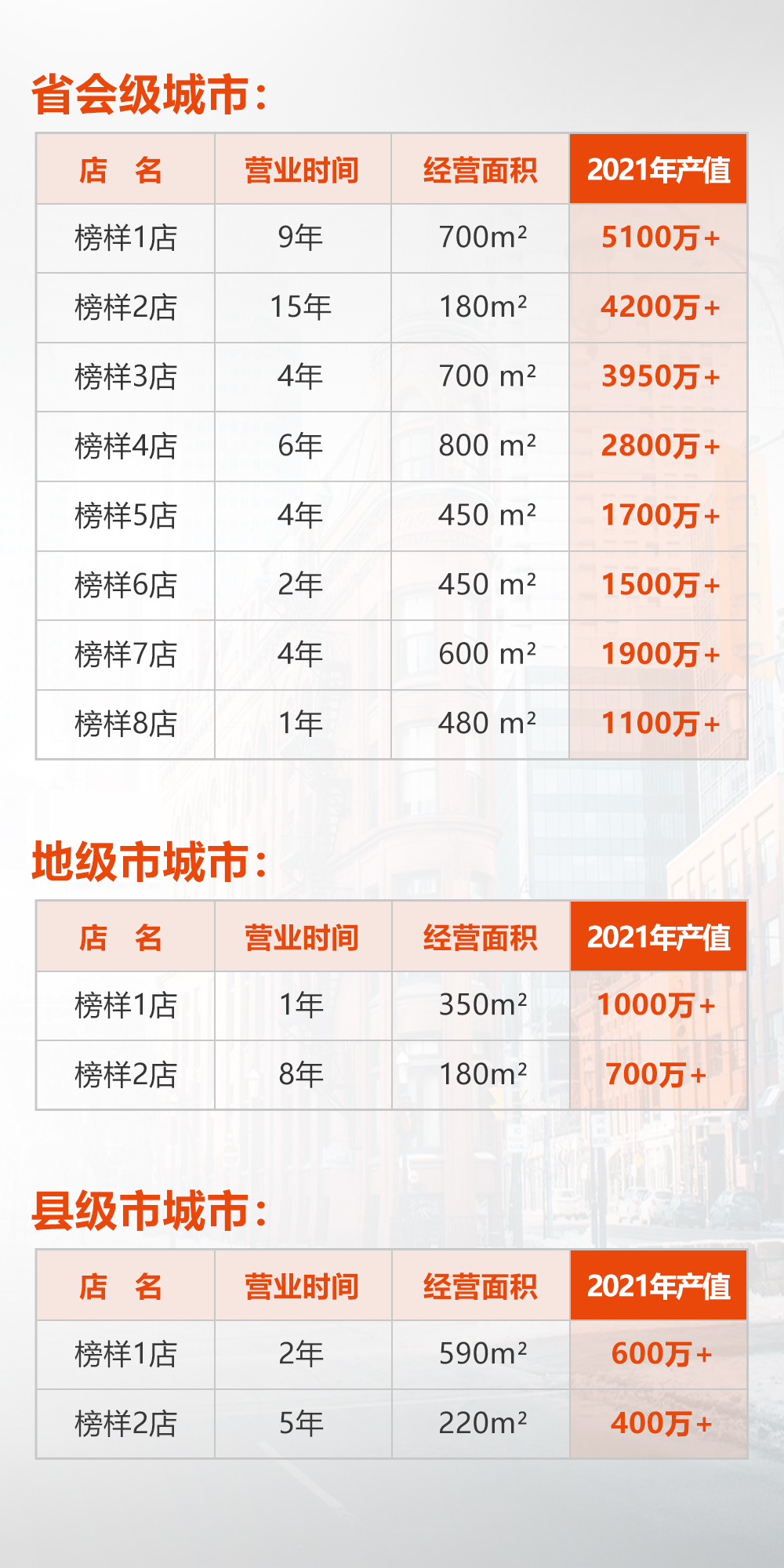全屋定制加盟首选品牌 BG大游集团推荐战略伙伴-爱阁工房