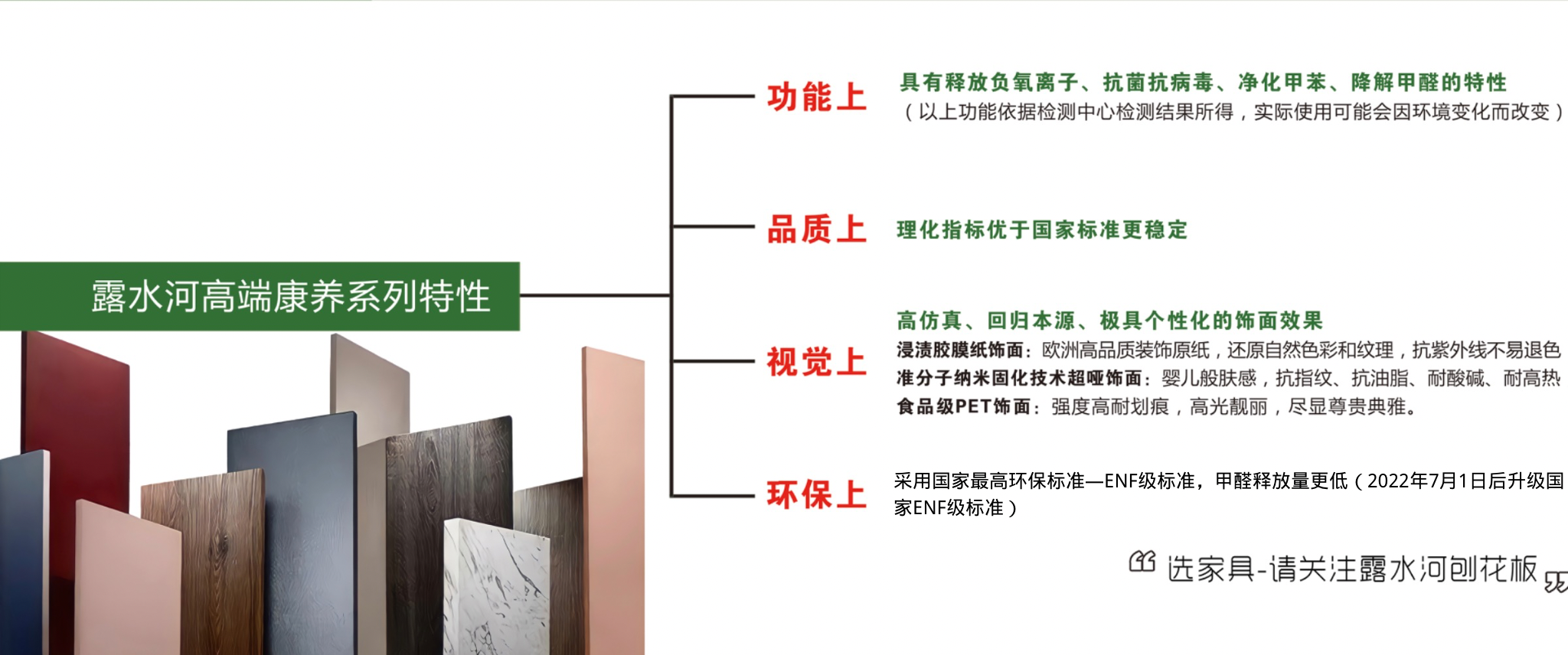 BG大游集团高端系列康养板
