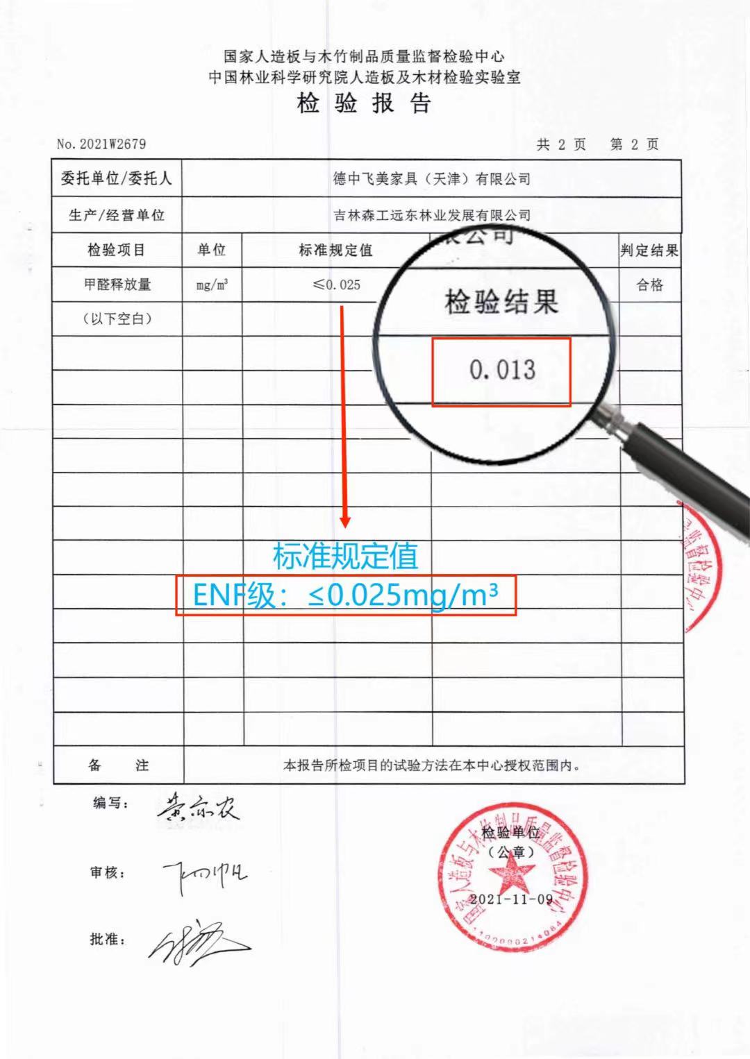 以品质之名，赴飞美之约-飞美家具13周年庆，吉林森工BG大游集团特来祝贺
